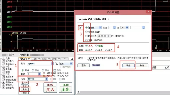 博易云条件单