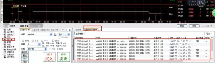 博易云条件单