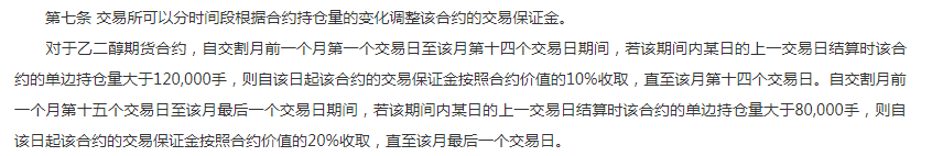 交易所提高期货交易保证金
