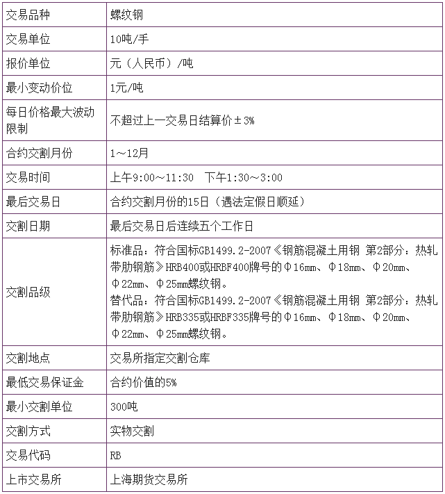 合肥期货.png
