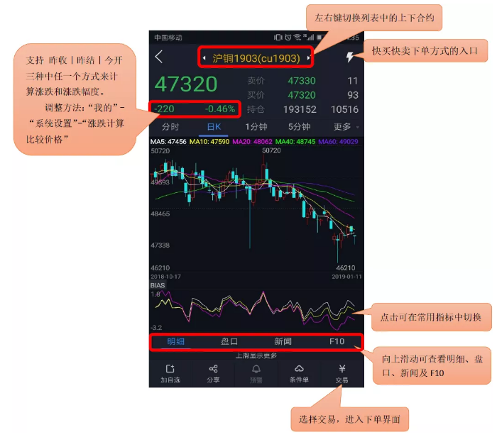 博易大师手机版APP