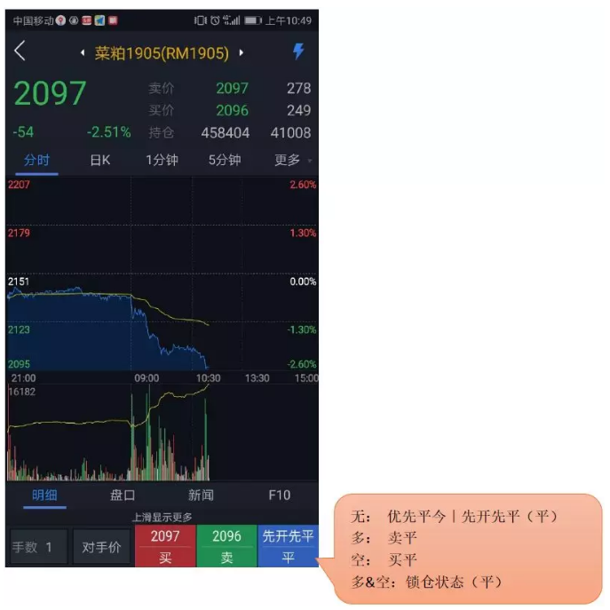 博易大师手机版APP