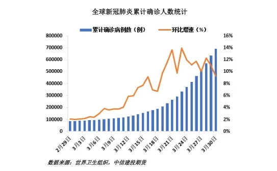 合肥期货