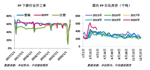 合肥期货