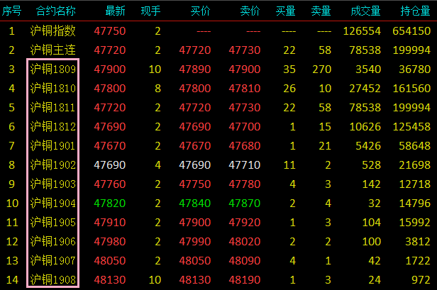 QQ截图20180911093150.png