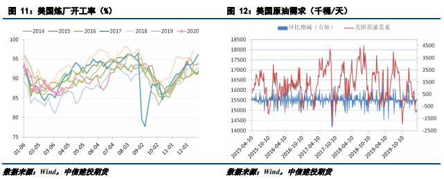 合肥期货