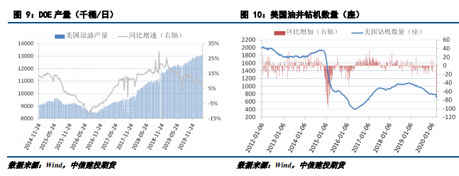 合肥期货