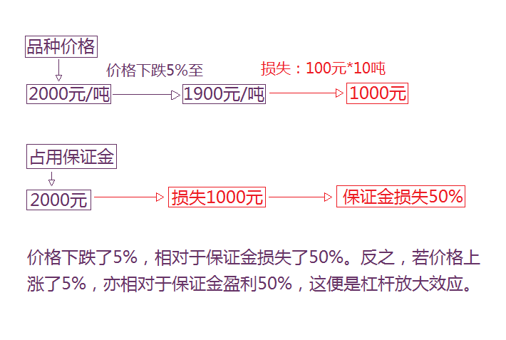 合肥期货.png
