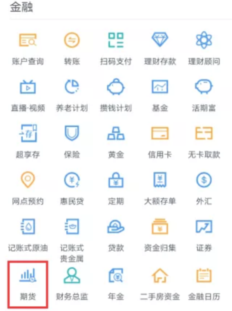 交通银行手机银行银期签约